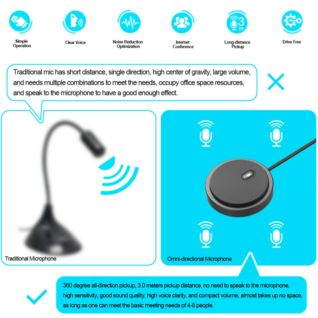 USB Omni-directional Condenser Microphone Mic for Meeting Business Conference Computer Laptop PC Voice Chat Video Sound Pick
