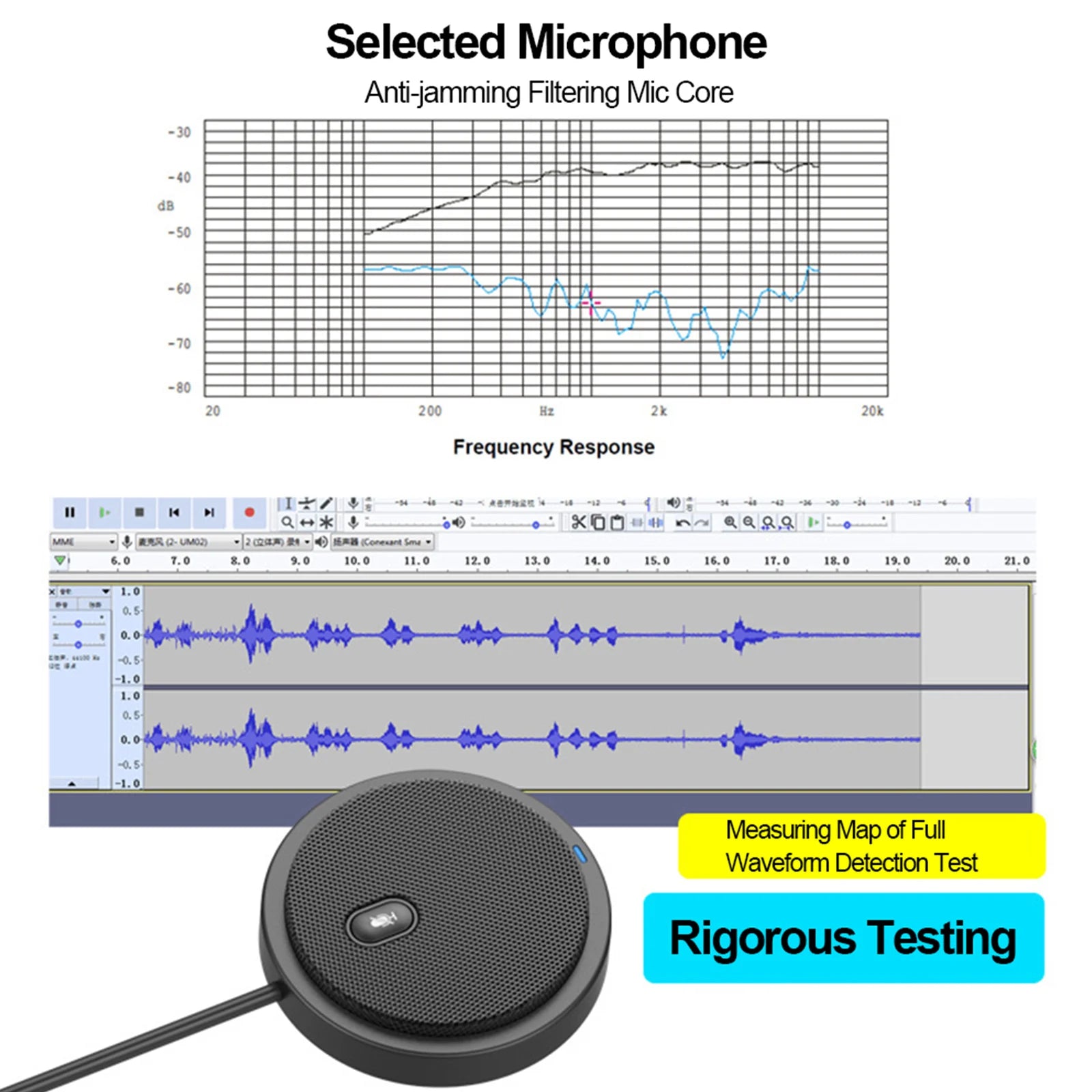 USB Omni-directional Condenser Microphone Mic for Meeting Business Conference Computer Laptop PC Voice Chat Video Sound Pick