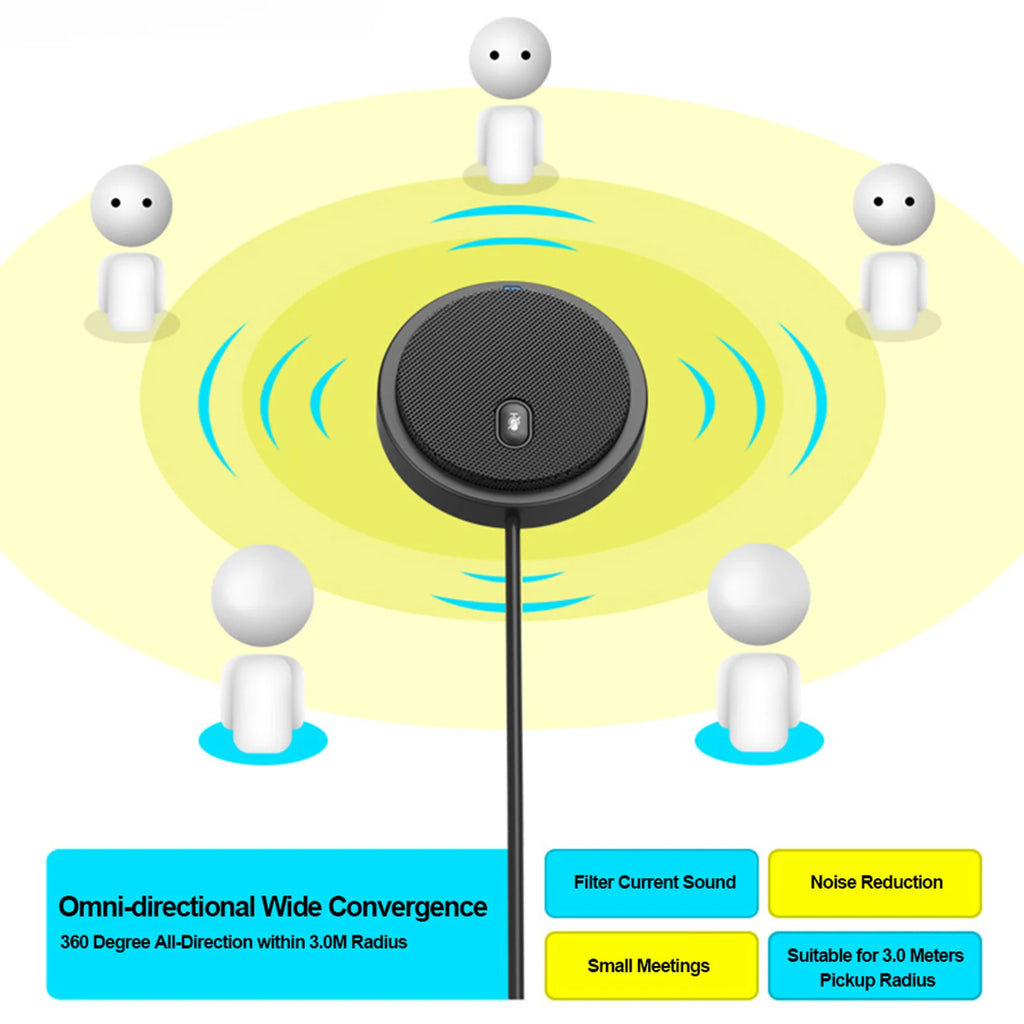 USB Omni-directional Condenser Microphone Mic for Meeting Business Conference Computer Laptop PC Voice Chat Video Sound Pick