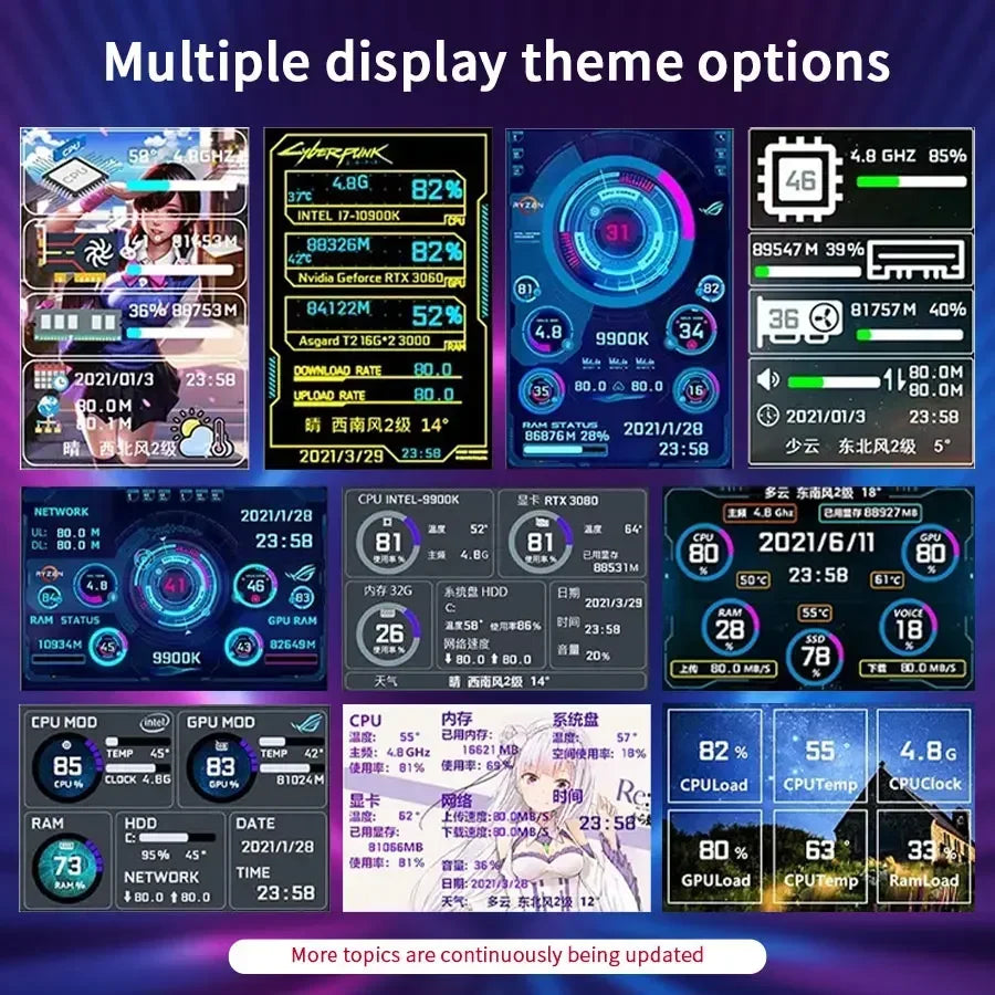 3.5 Inch Mini Computer Secondary Screen IPS USB C Secondary Screen forComputer CPU GPU RAM HDD Monitor LCD Display Freely AIDA64