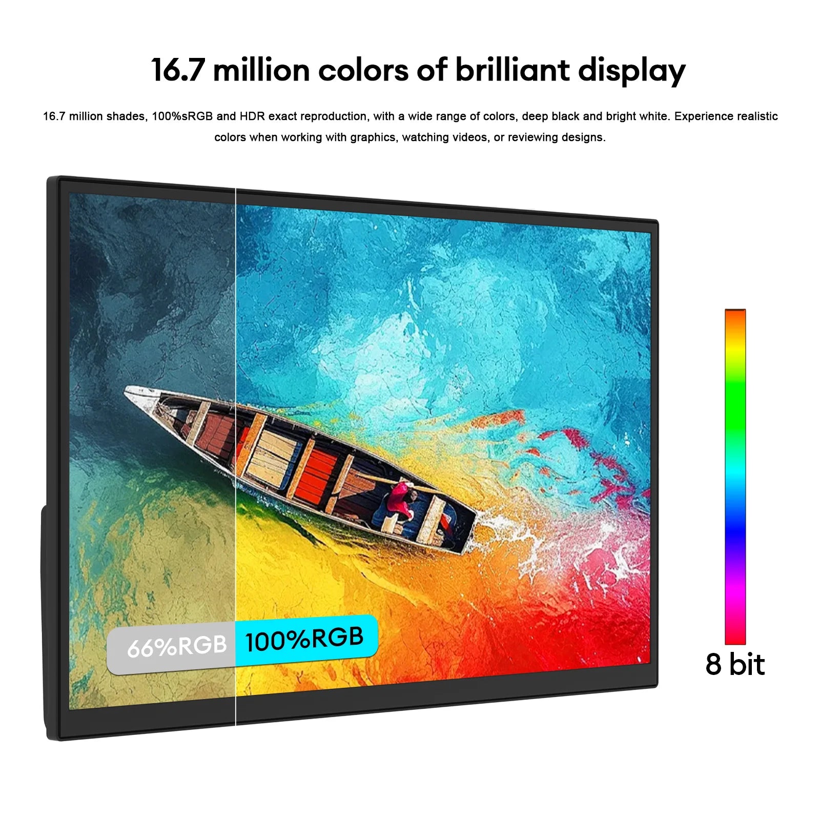 ZEUSLAP 18.5inch 1920*1080P 100Hz HDMI Type C Gaming Portable Monitor for Phone,NS, PS5, XBOX, PC, Laptop Extend Screen